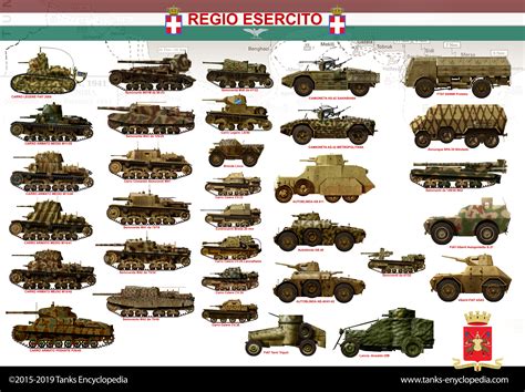 tank encyclopedia